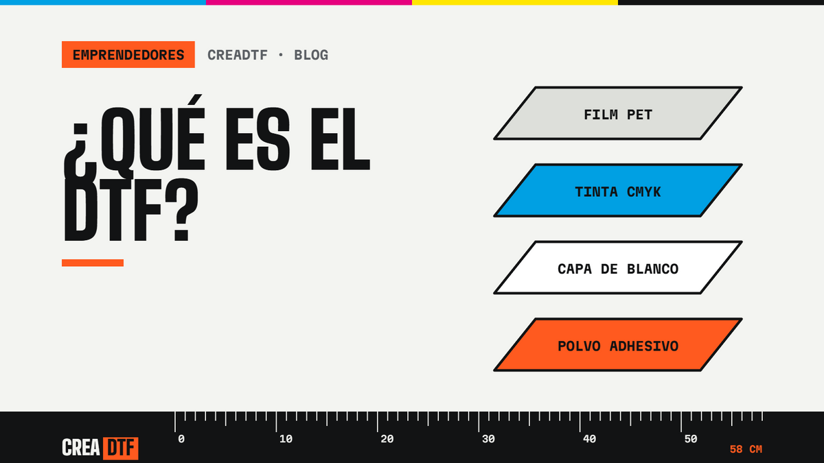 Qué es el DTF y por qué conviene a las marcas pequeñas